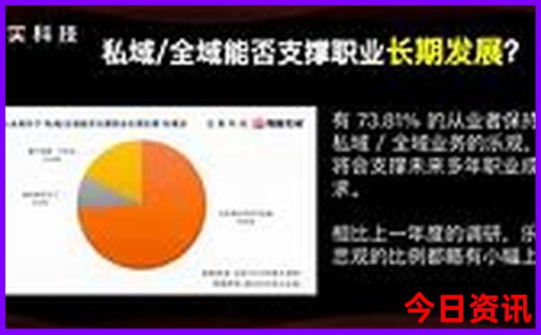 夏天十大最佳旅游城市